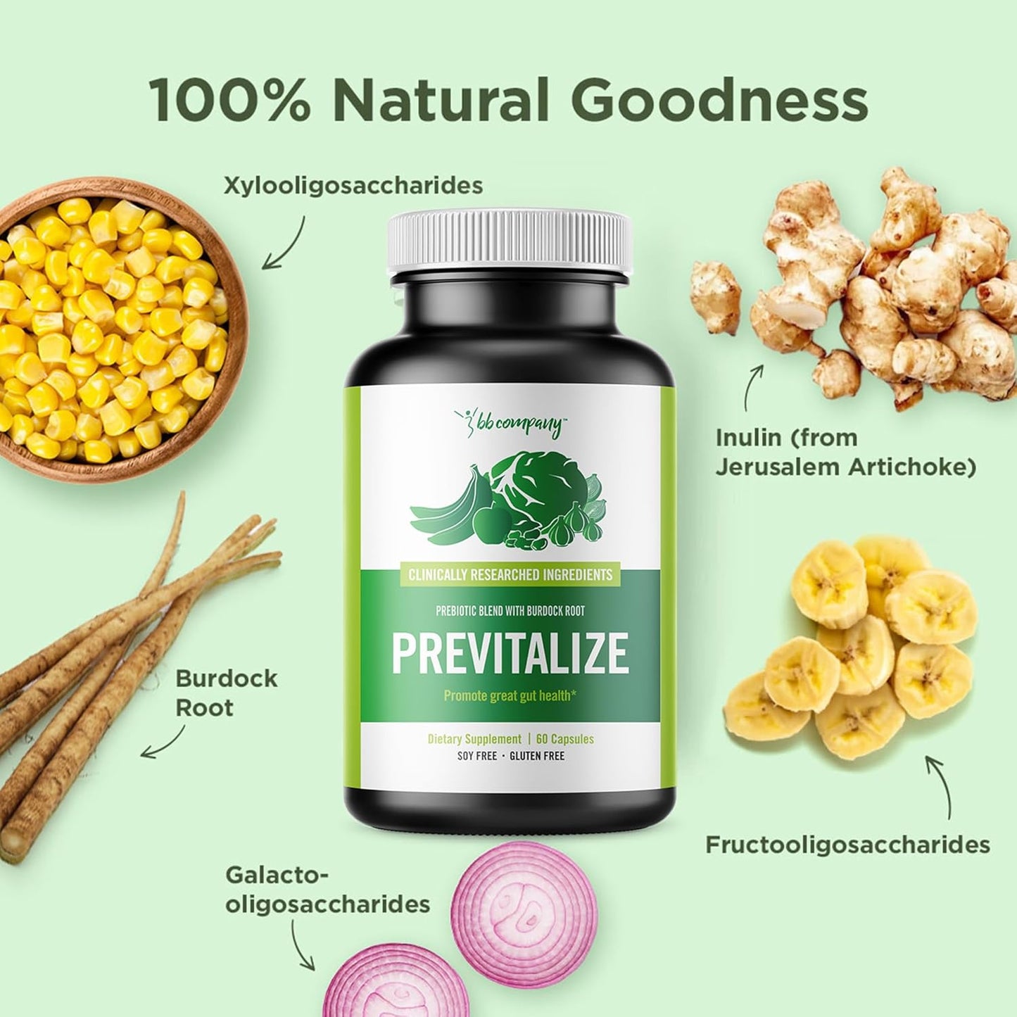 BB Company Previtalize | Prebiotics for Women, Prebiotic Fiber for Gut Health | 60 Ct