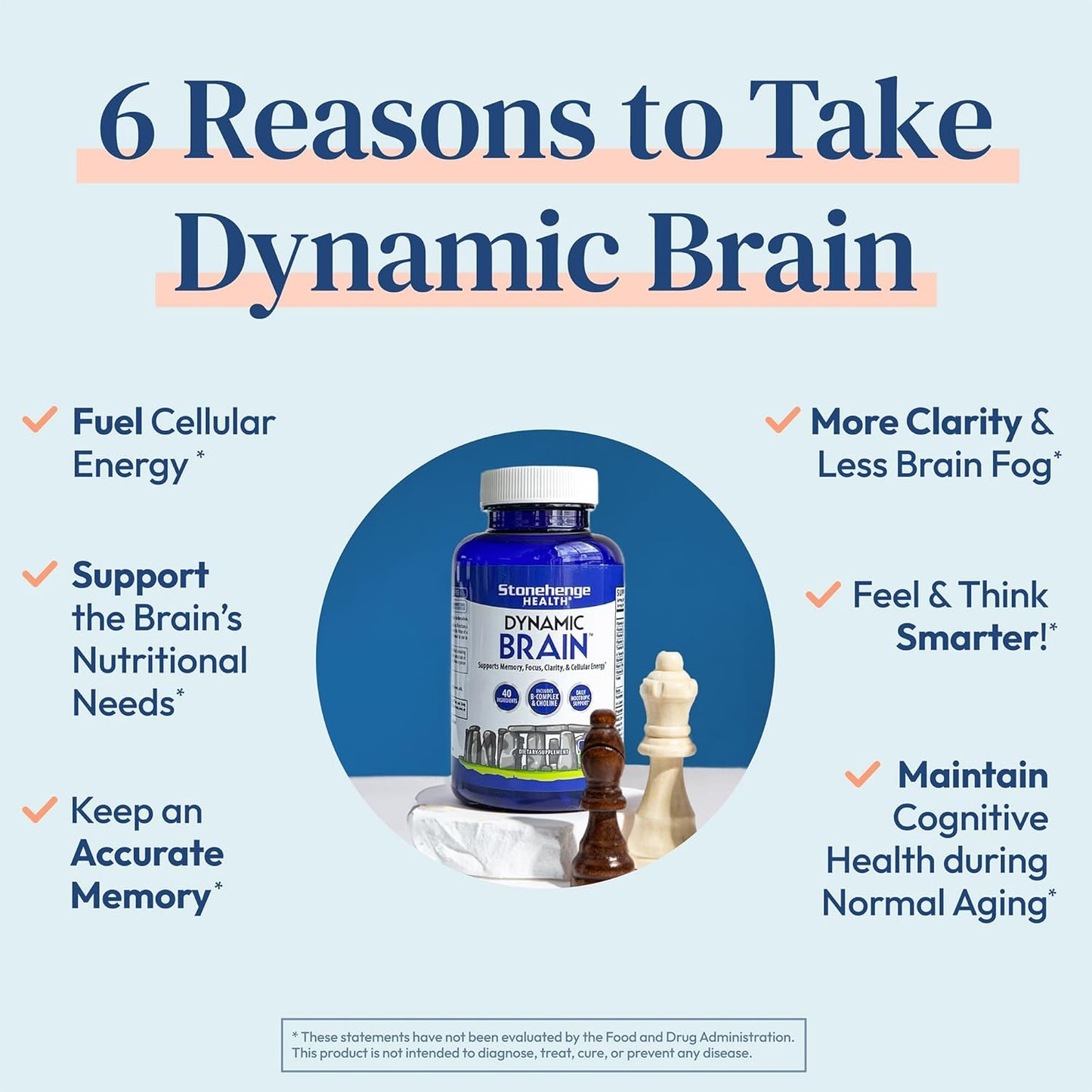 Stonehenge Health Dynamic Brain Supplement - 60 Count