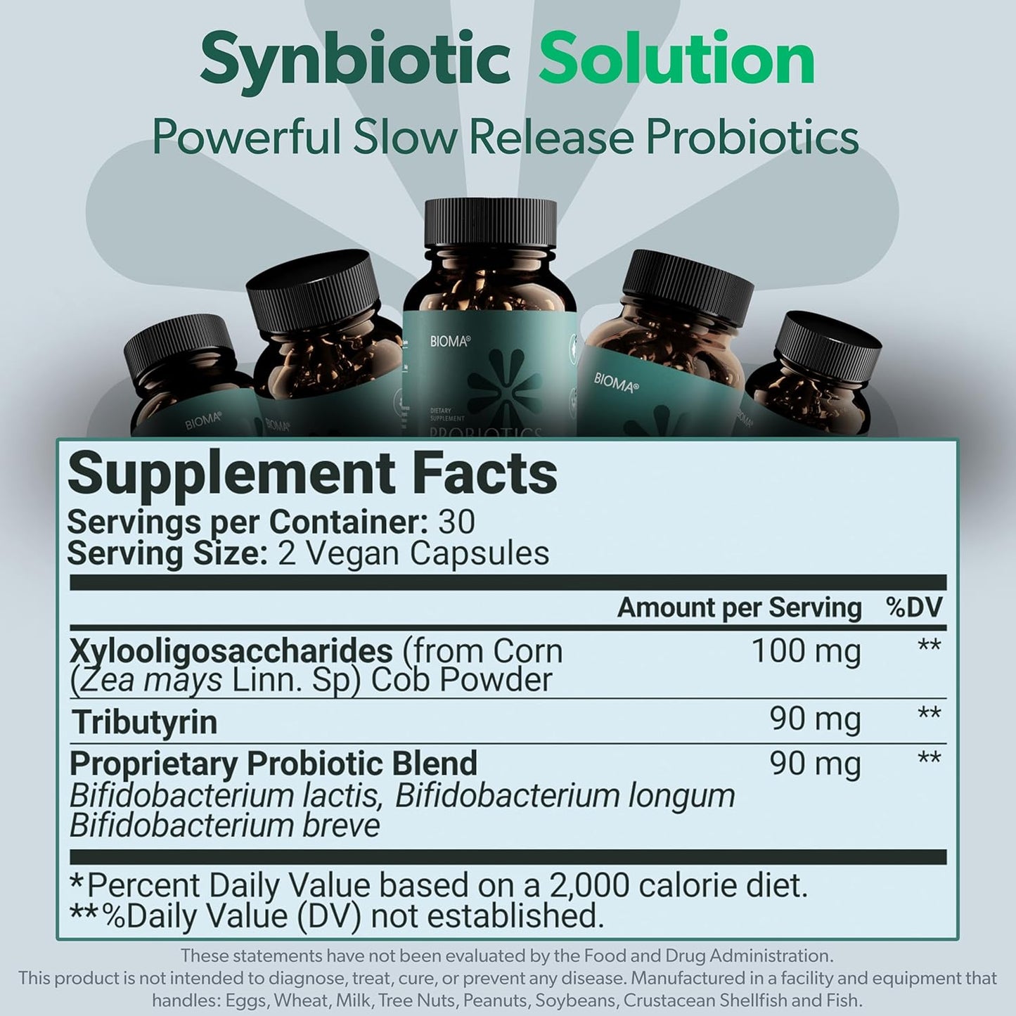 BIOMA Probiotics for Weight Management & Digestive Health, 3 in 1 Gut Health Probiotics (60 Caps)