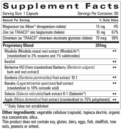 GOLO Release Diet Supplement