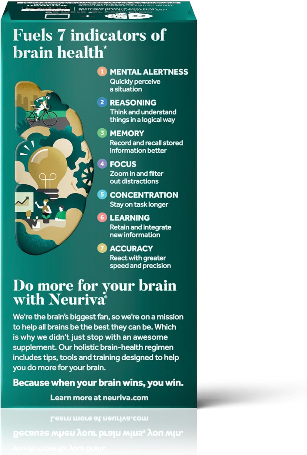 NEURIVA Ultra Decaffeinated Clinically Tested Nootropic Brain Supplement