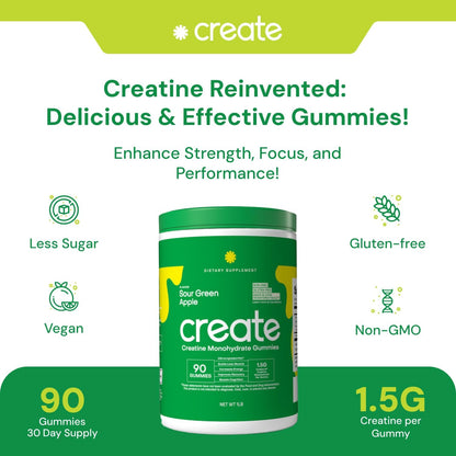 Creatine Monohydrate Gummies for Men & Women (Sour Green Apple, 90 ct)
