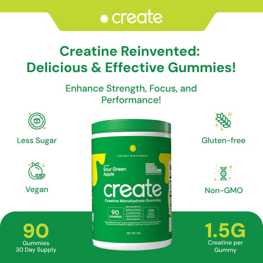 Creatine Monohydrate Gummies for Men & Women (Sour Green Apple, 90 ct)