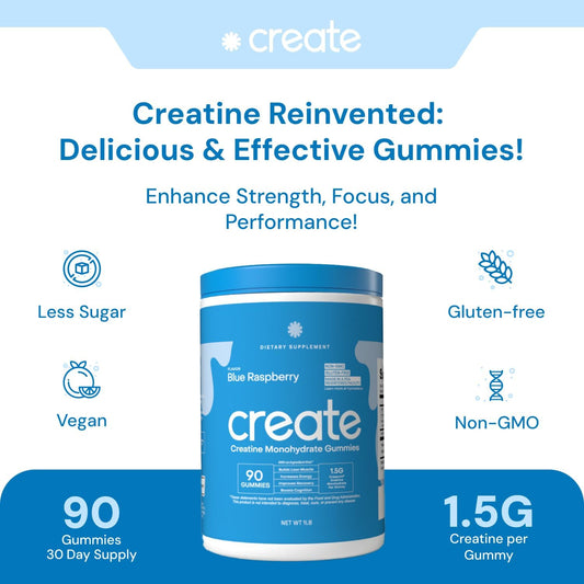 Create Creatine Monohydrate Gummies for Men &amp; Women Flavor Blue Raspberry