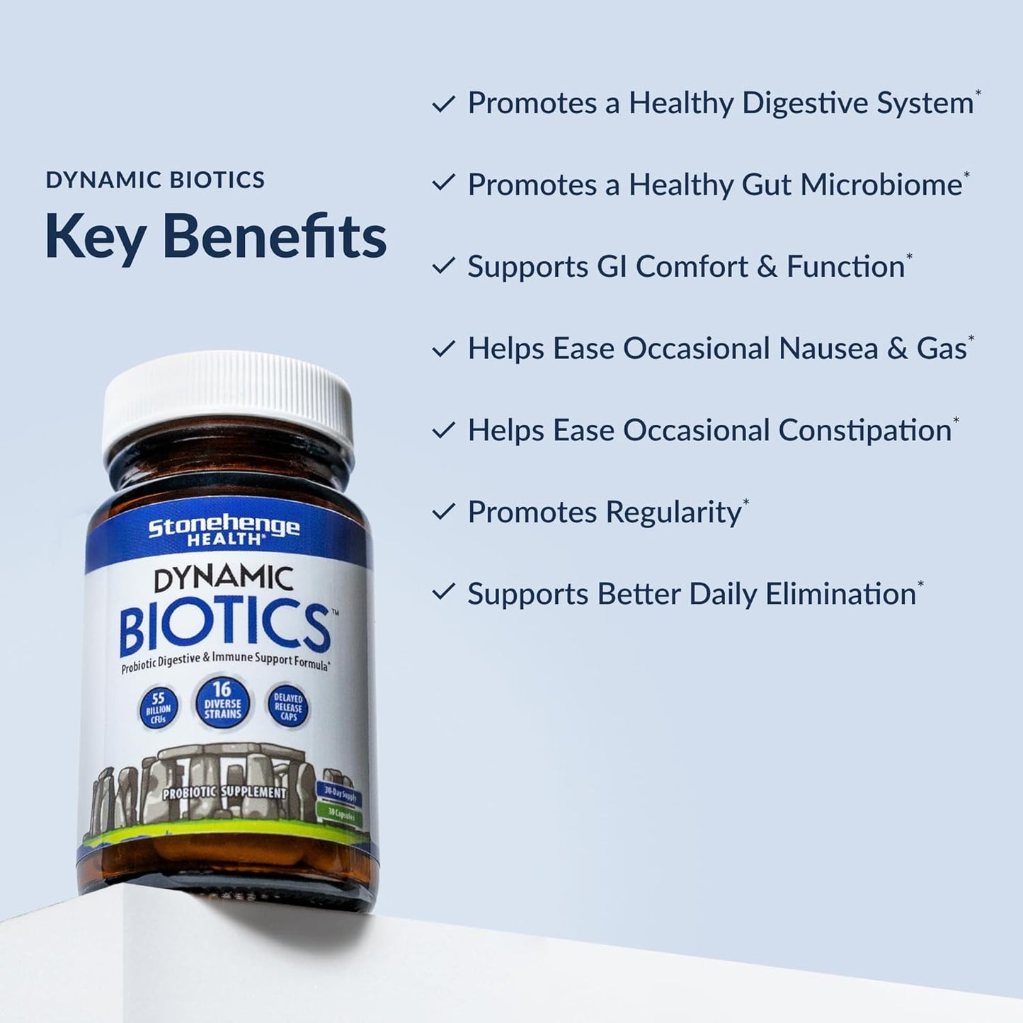 Stonehenge Health Probiotics 55 Billion CFU - 16 Strains, Prebiotic, Non-GMO Gluten Free Veggie Capsule 30 Count (Pack of 1)