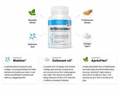 Joint Support Supplement - Promotes Mobility, Flexibility, and Comfort - 30 Capsules