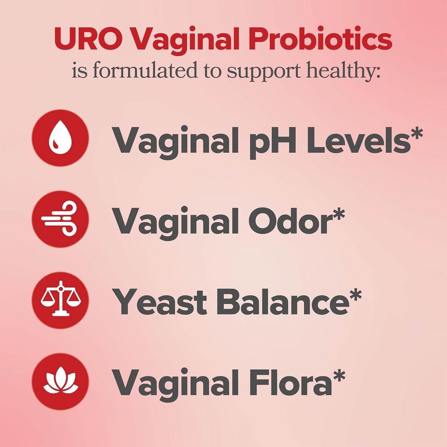 O Positiv URO Vaginal Probiotics for Women pH Balance with Prebiotics & Lactobacillus Probiotic Blend