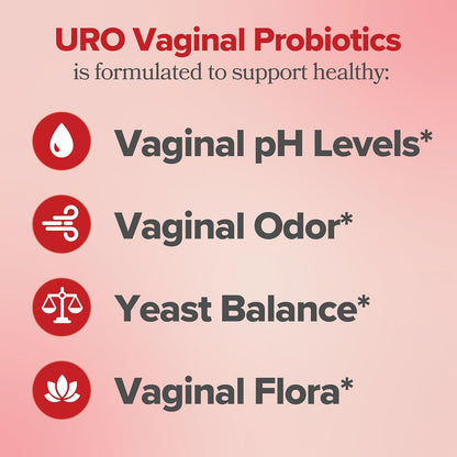 O Positiv URO Vaginal Probiotics for Women pH Balance with Prebiotics & Lactobacillus Probiotic Blend