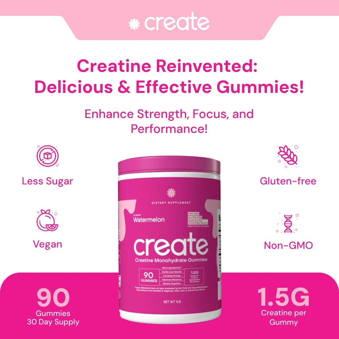 Create Creatine Monohydrate Gummies for Men &amp; Women Flavor Watermelon