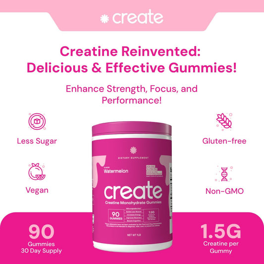 Create Creatine Monohydrate Gummies for Men &amp; Women Flavor Watermelon