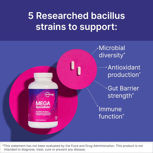 Microbiome Labs MegaSporeBiotic Probiotics for Women & Men (60 Capsules)