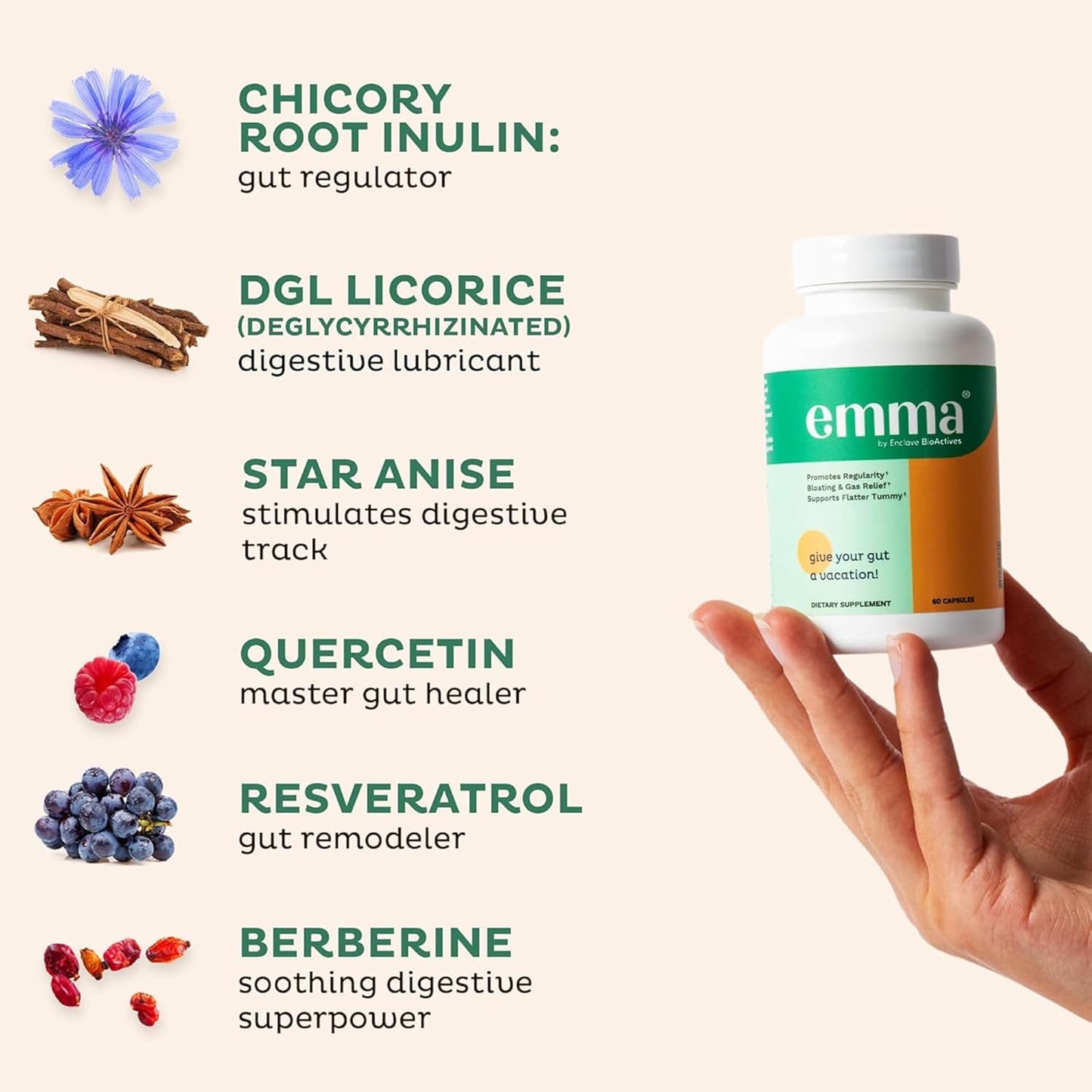 Emma Gut Health Doctors Endorsed Supplement - 60 Capsules