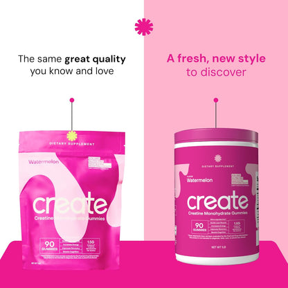 Create Creatine Monohydrate Gummies for Men &amp; Women Flavor Watermelon
