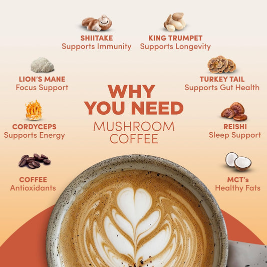 RYZE SUPERFOODS Mushroom Coffee USDA Organic with 6 Adaptogenic Mushrooms and MCT Oil