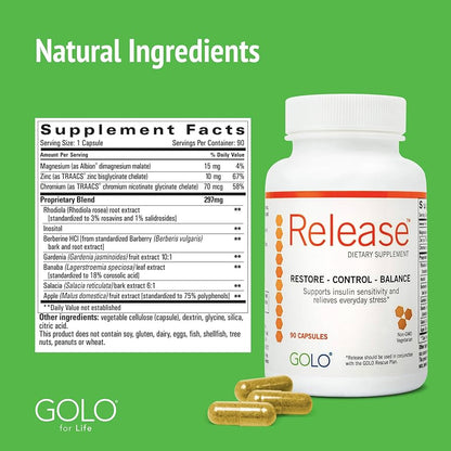 GOLO Release Diet Supplement