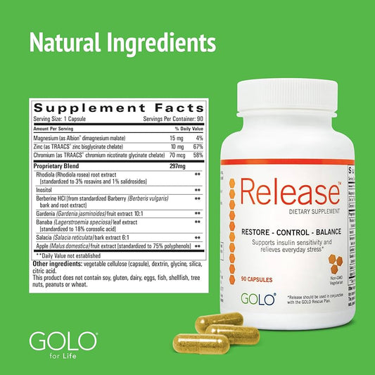 GOLO Release Diet Supplement