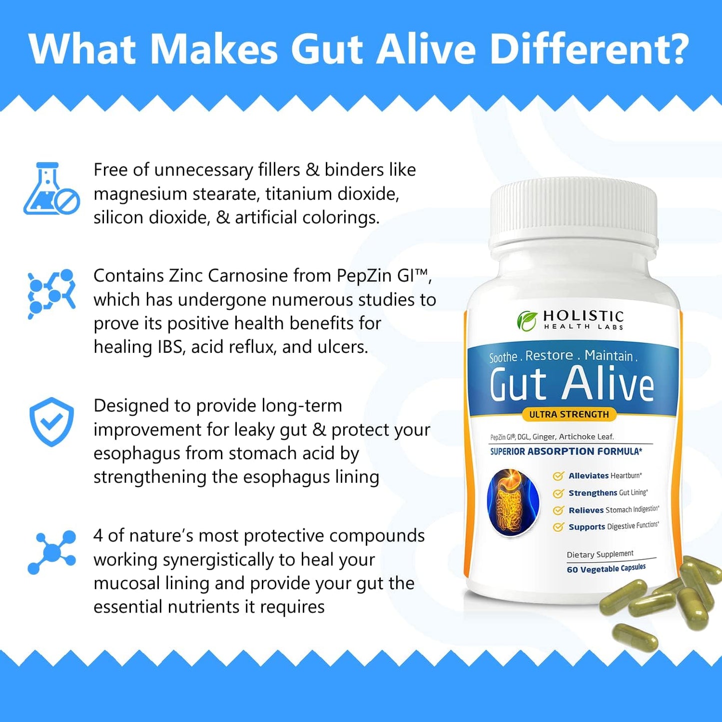 Gut Alive - All Natural Support to Fight IBS, Heartburn, Acid Indigestion, Acid Reflux, Bloating & Gas. Unique Formulation (60 Count (Pack of 1)