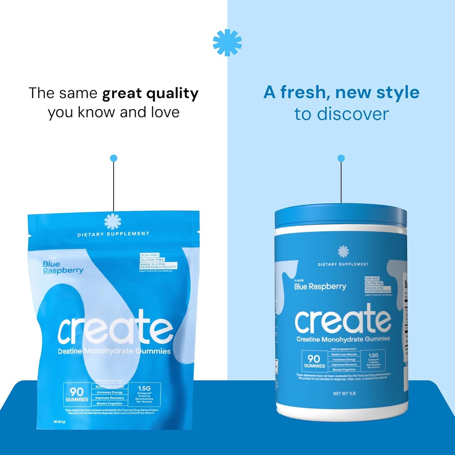 Create Creatine Monohydrate Gummies for Men &amp; Women Flavor Blue Raspberry