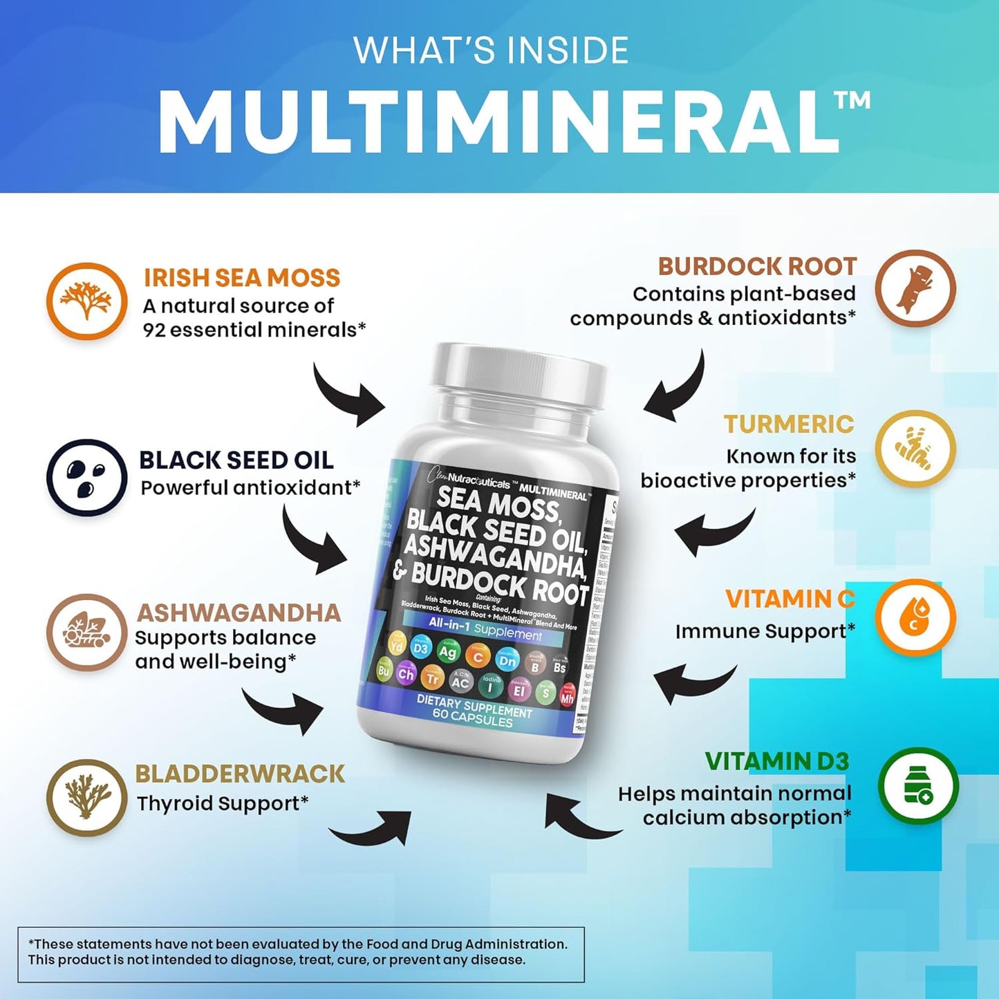 Clean Nutraceuticals Sea Moss Black Seed Oil Ashwagandha Turmeric Bladderwrack Burdock