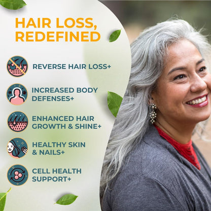 Vital Hair Complex – Biotin &amp; Vitamin B Hair Vitamins for Women &amp; Men