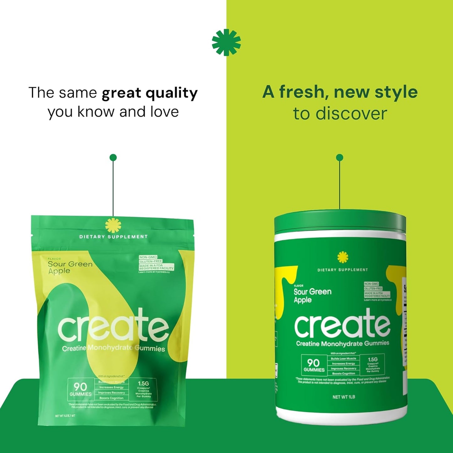 Creatine Monohydrate Gummies for Men & Women (Sour Green Apple, 90 ct)