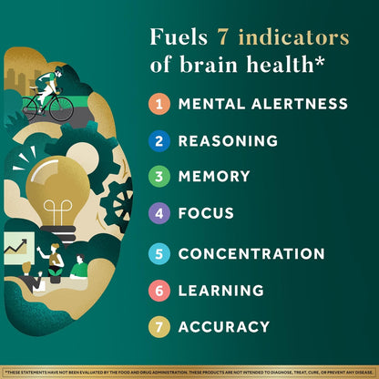 NEURIVA Ultra Decaffeinated Clinically Tested Nootropic Brain Supplement