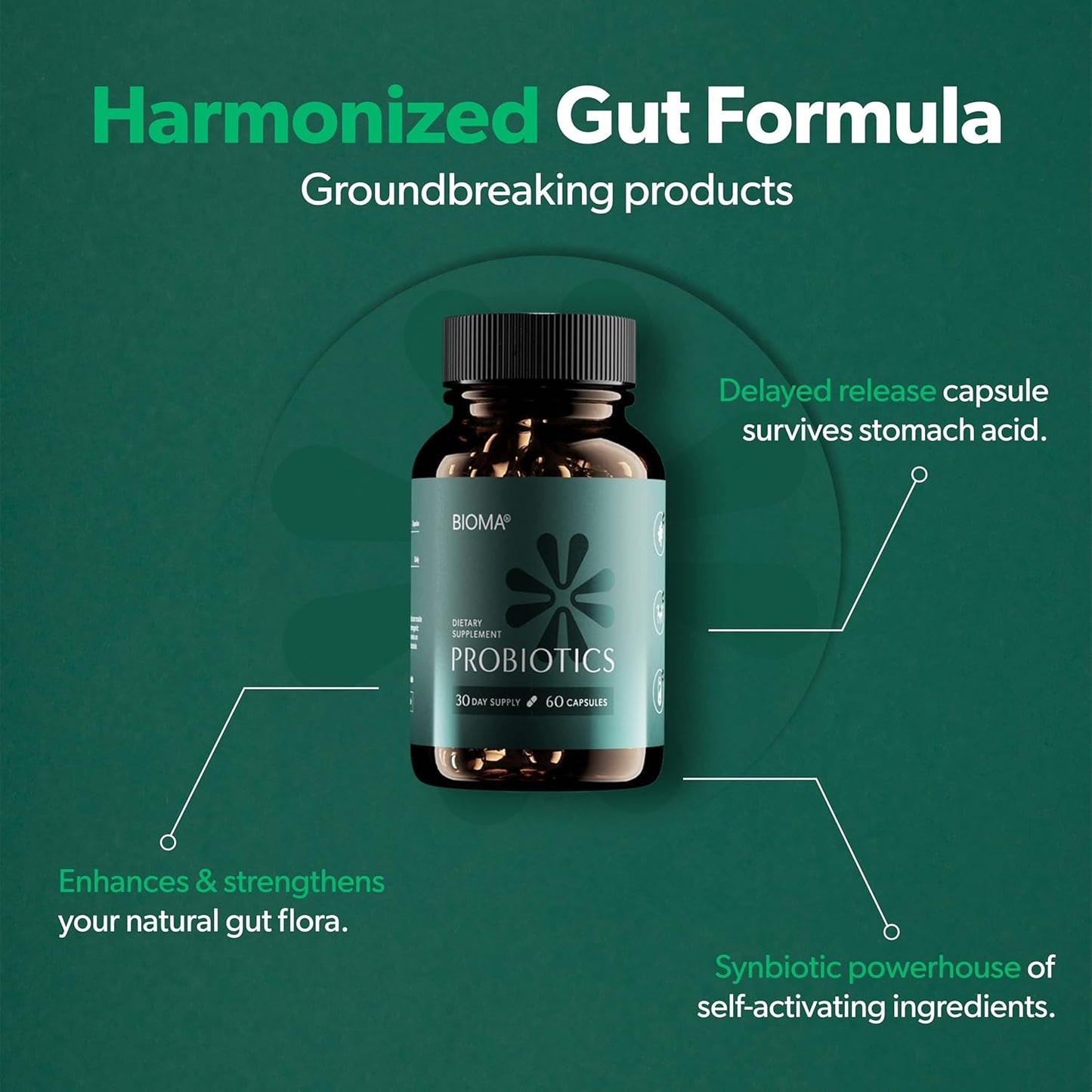 BIOMA Probiotics for Weight Management &amp; Digestive Health, 3 in 1 Gut Health Probiotics  (60 Caps)