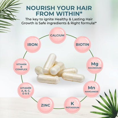 Vital Hair Complex – Biotin &amp; Vitamin B Hair Vitamins for Women &amp; Men
