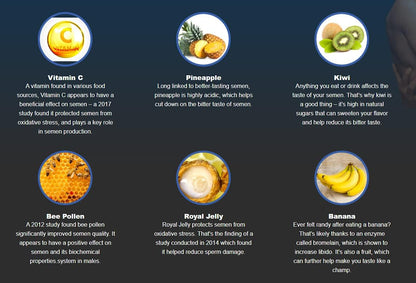 Semenhance - Make Your Semen Taste Fruity!