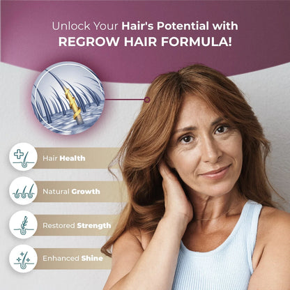 ReGrow Hair Growth Vitamins with Biotin, Hair Supplement by PureHealth Research