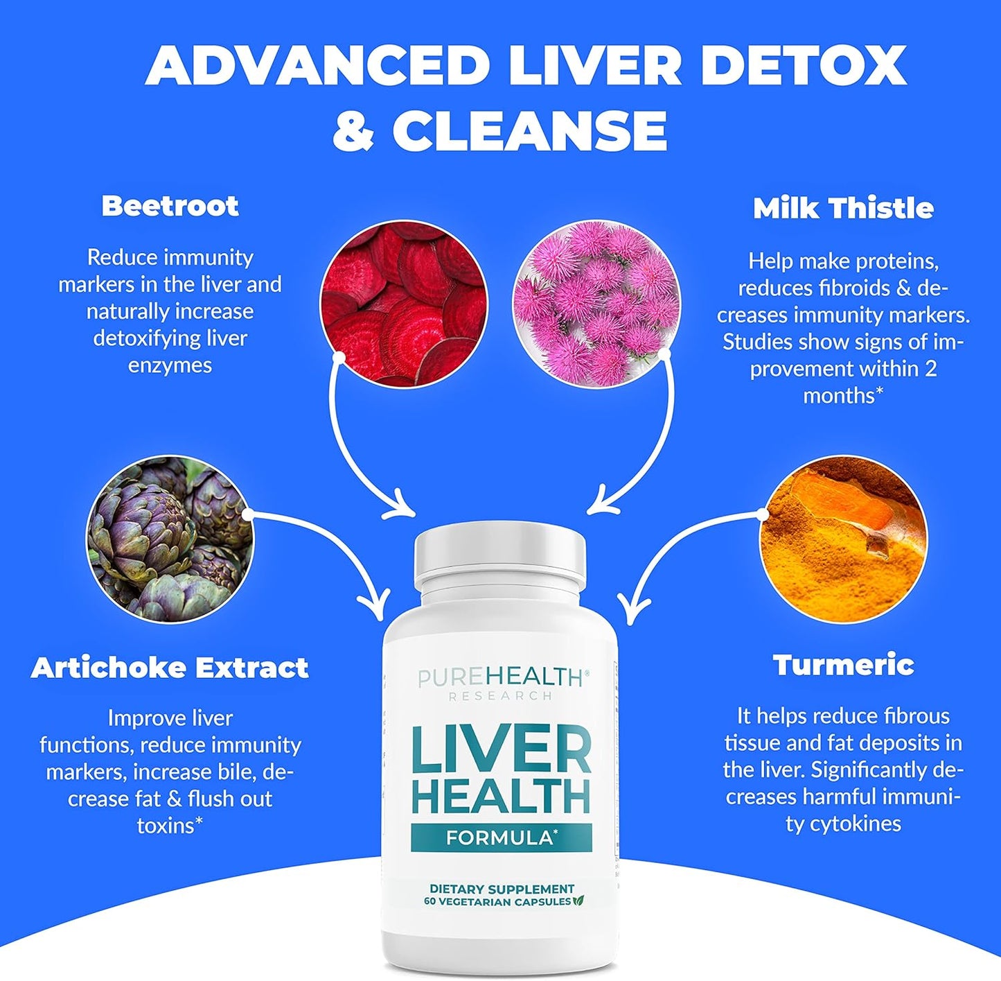 Liver Health – Liver Cleanse Detox &amp; RepairHealthy Liver Renew with 11 Natural Nutrients, 30 Days Supply