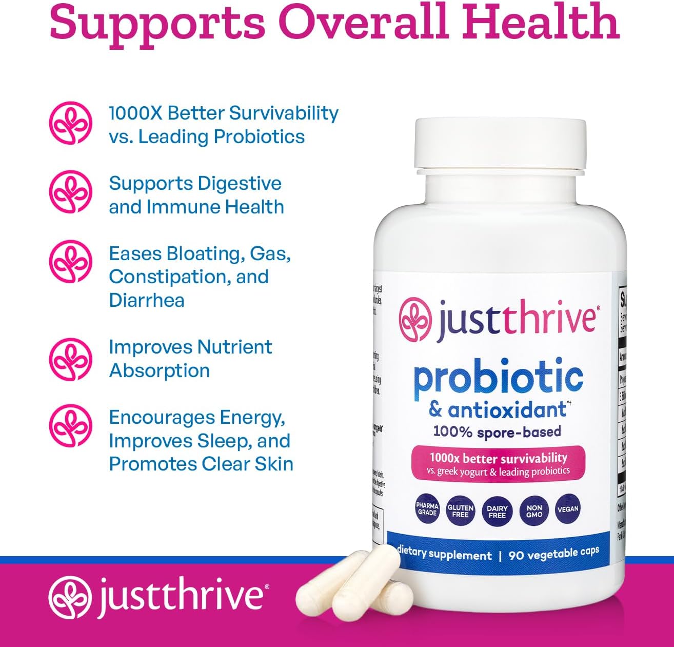 Just Thrive Probiotic &amp; Antioxidant Supplement - Gluten Free, 90 Caps