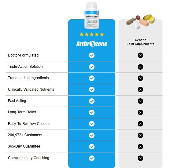 Joint Support Supplement - Promotes Mobility, Flexibility, and Comfort - 30 Capsules