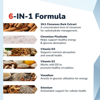 CinnaChroma Capsules - Cinnamon Supplements - Natural Sugar Blocker - 30 Capsules, 1 Month Supply