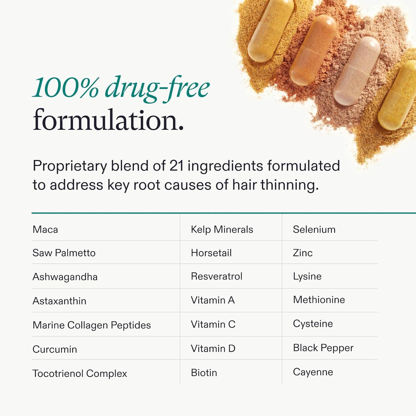 Nutrafol Women's Hair Growth Supplements, Ages 18-44