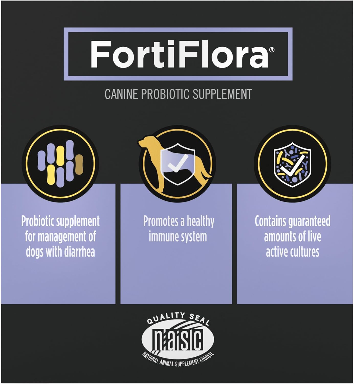 Purina Pro Plan Veterinary Supplements FortiFlora Dog Probiotic Supplement - 30 ct. Box