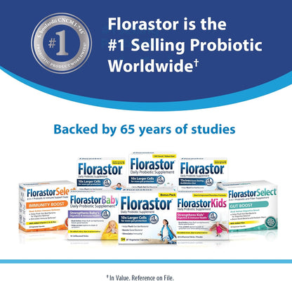 Florastor Probiotics for Digestive and Immune Health, 100 Capsules, Probiotics for Women &amp; Men