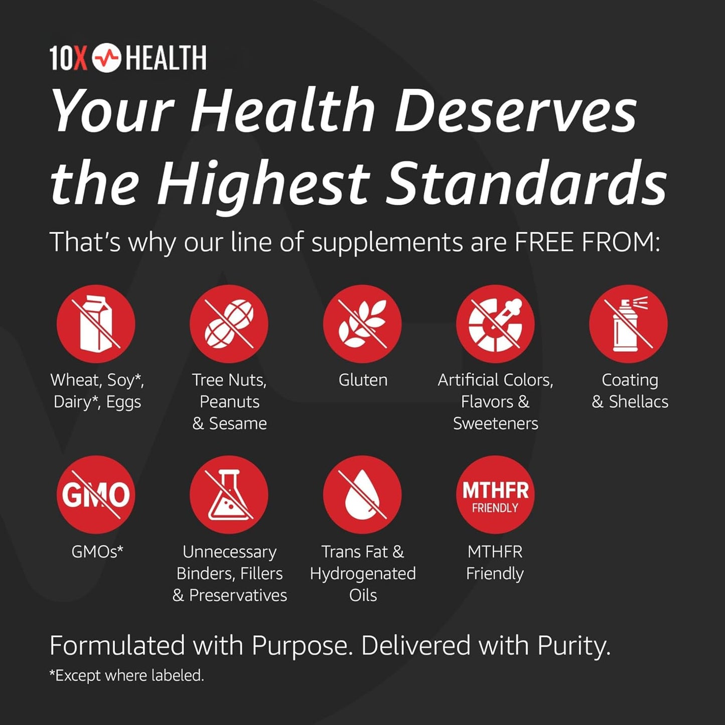 10X Health Optimize Methylated Multivitamin for Men &amp; Women - 90 Capsules