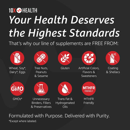 10X Health Optimize Methylated Multivitamin for Men &amp; Women - 90 Capsules