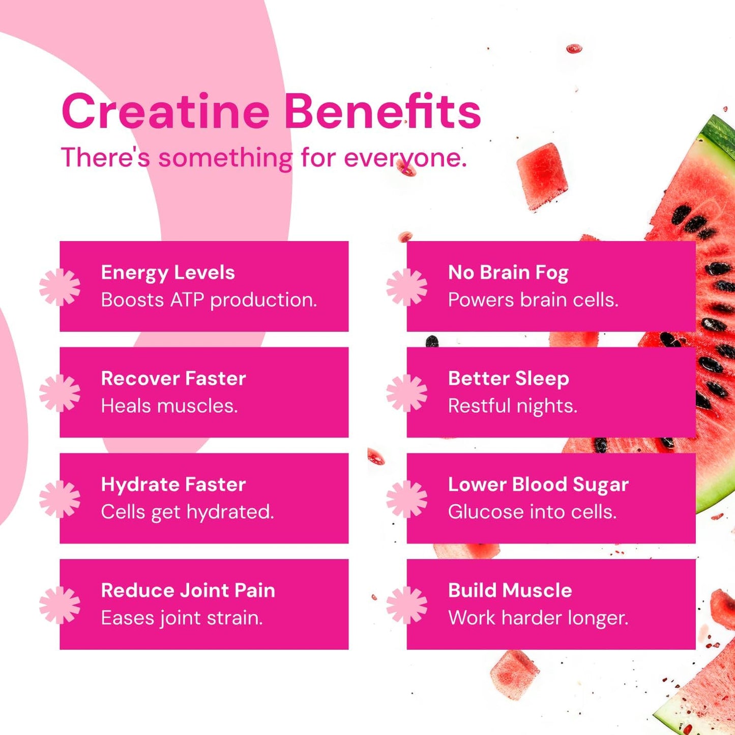 Create Creatine Monohydrate Gummies for Men &amp; Women Flavor Watermelon