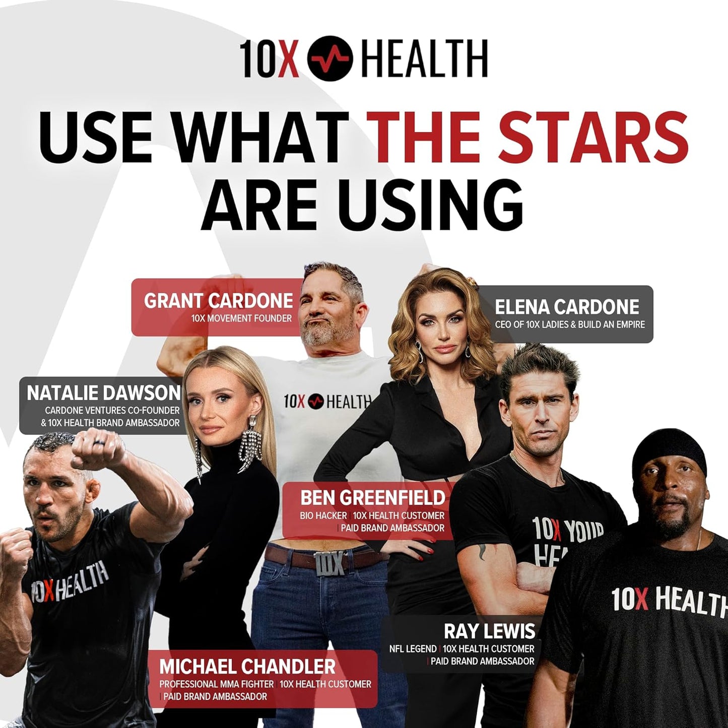 10X Health Optimize Methylated Multivitamin for Men &amp; Women - 90 Capsules