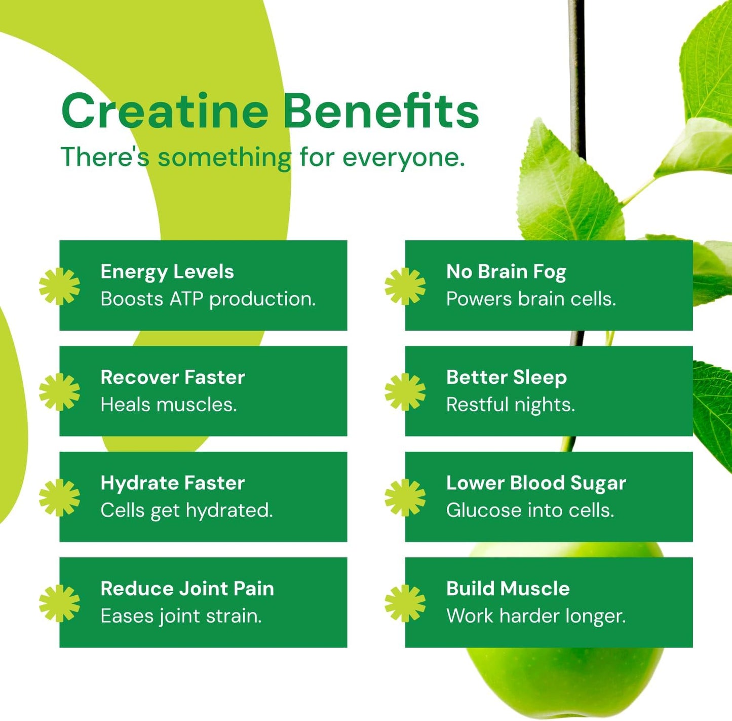Creatine Monohydrate Gummies for Men & Women (Sour Green Apple, 90 ct)