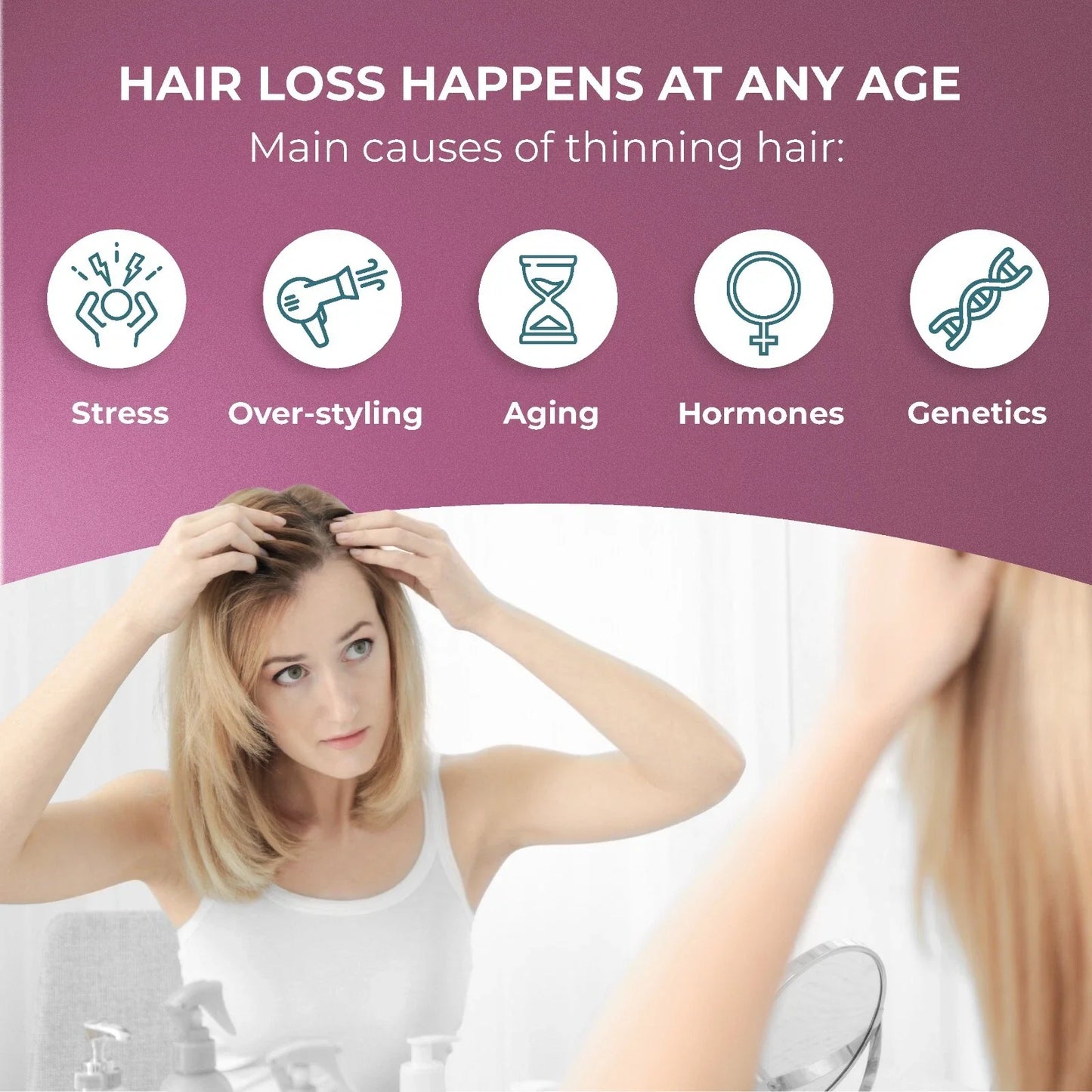 ReGrow Hair Growth Vitamins with Biotin, Hair Supplement by PureHealth Research