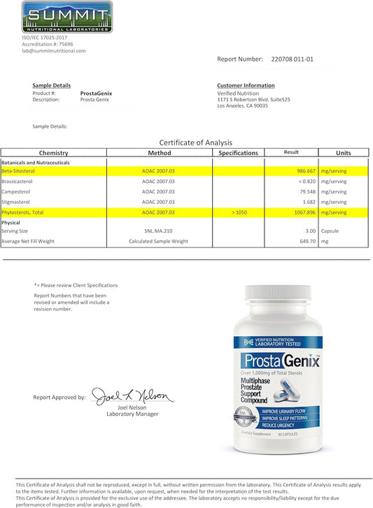 Multiphase Prostate Supplement End Nighttime Bathroom Trips, Urgency, & More. 90 Capsules