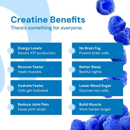 Create Creatine Monohydrate Gummies for Men &amp; Women Flavor Blue Raspberry