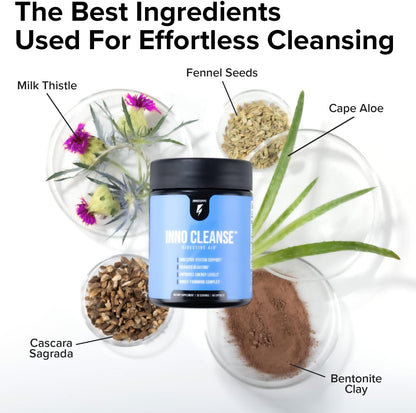 Inno Cleanse - Waist Trimming Complex