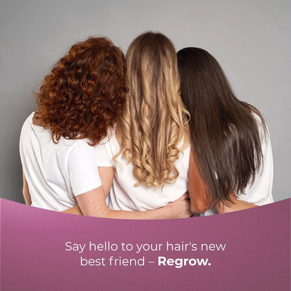 ReGrow Hair Growth Vitamins with Biotin, Hair Supplement by PureHealth Research