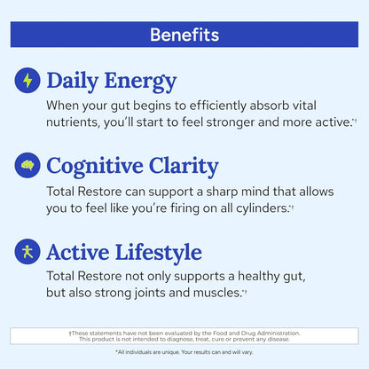 Gundry MD Total Restore Gut Lining, Digestive Supplement Support for Women and Men, 90 Capsules