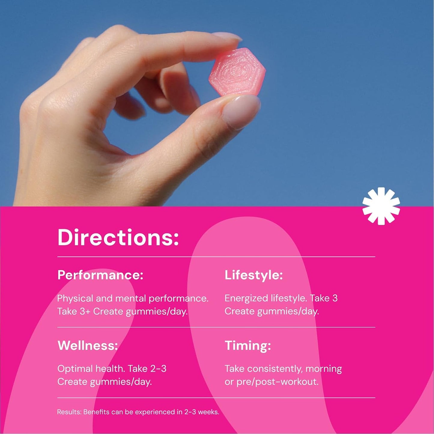 Create Creatine Monohydrate Gummies for Men &amp; Women Flavor Watermelon