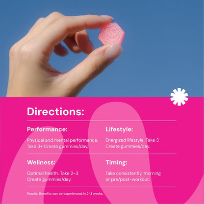 Create Creatine Monohydrate Gummies for Men &amp; Women Flavor Watermelon